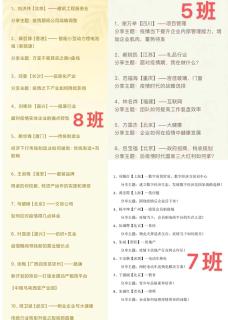 “ 疫情突围，共谋发展 ” LV国际创新商学研习社举办线上分享会