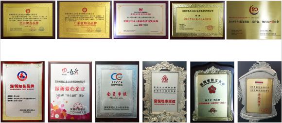 “喜迎新目标，再创新辉煌”| LV国际2019年年度盛典即将起航