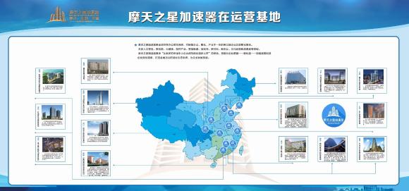 LV国际积极响应国家号召将打造人工智能加速器